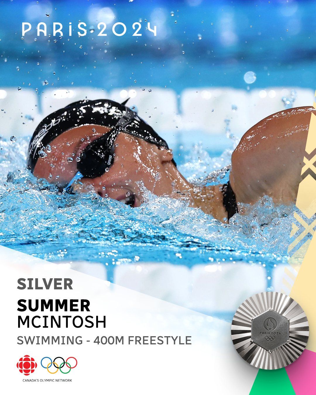 Summer McIntosh Wins Silver in Women's 400m Freestyle Swimming ????