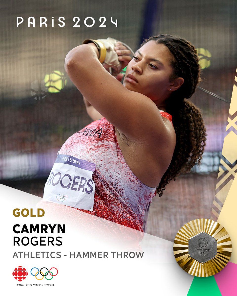 Camryn Rogers Wins Gold in Women's Hammer Throw