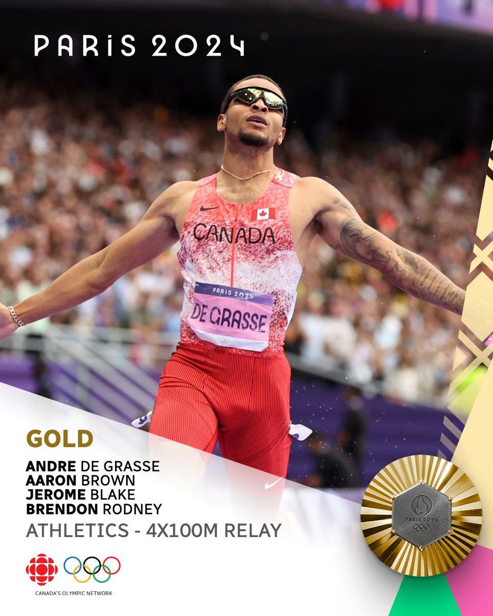 Canada Wins Gold in Men's 4x100m Relay 🥇