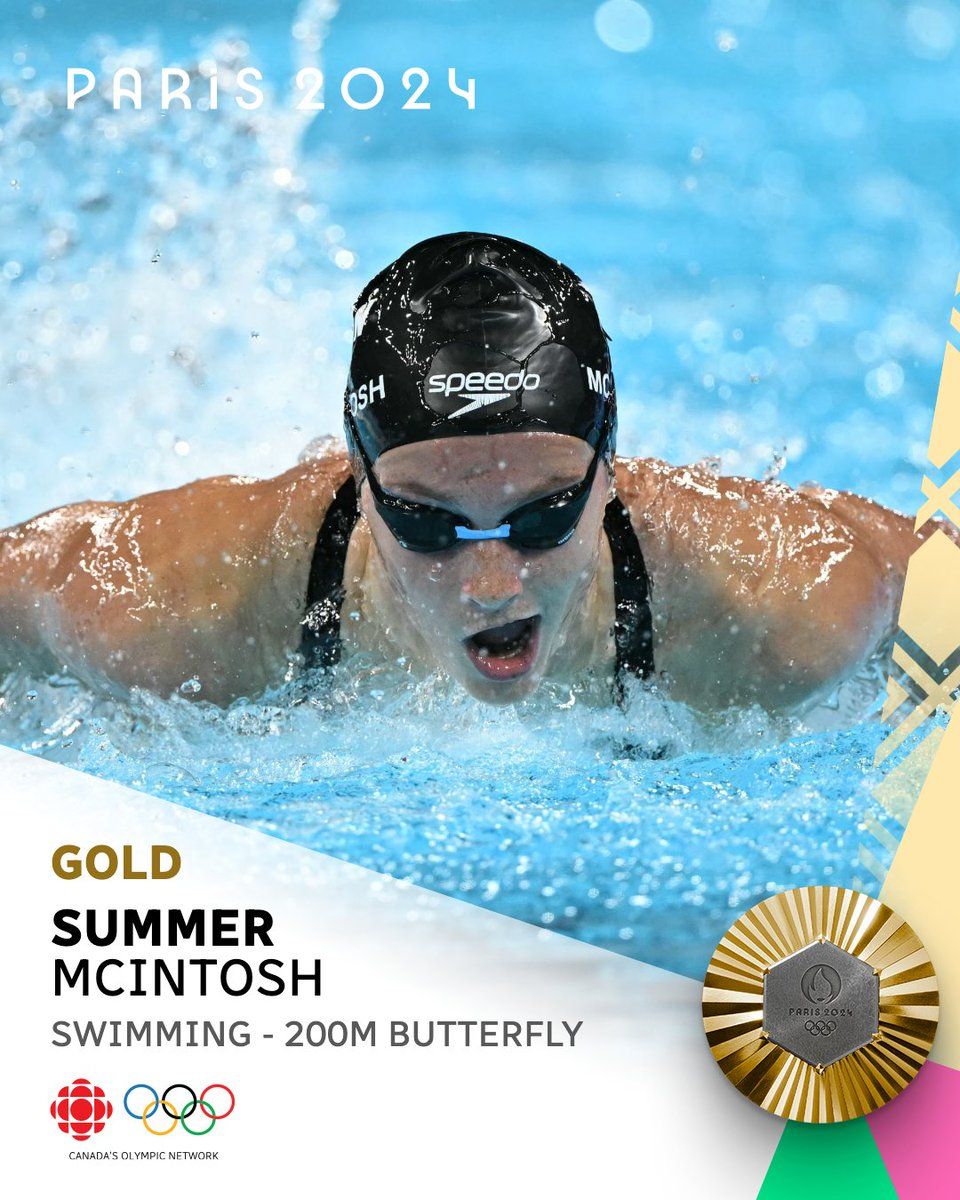 Summer McIntosh Wins Gold in the Women’s 200m Butterfly Swim 🥇