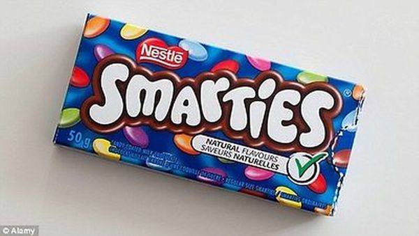 american-smarties-vs-canadian-smarties